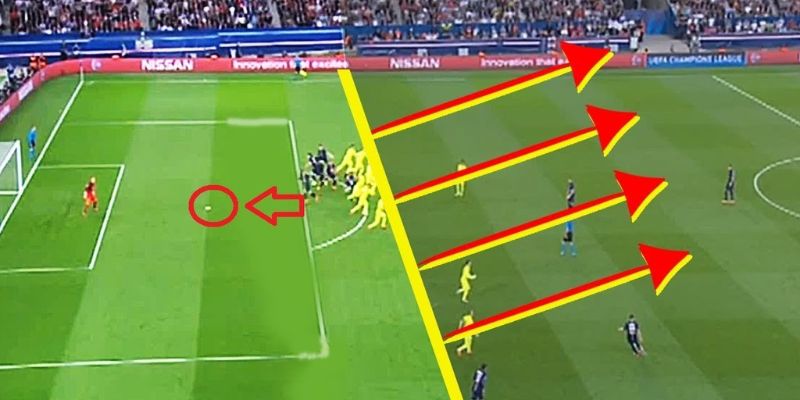 Các loại kèo việt vị phổ biến tại 33win